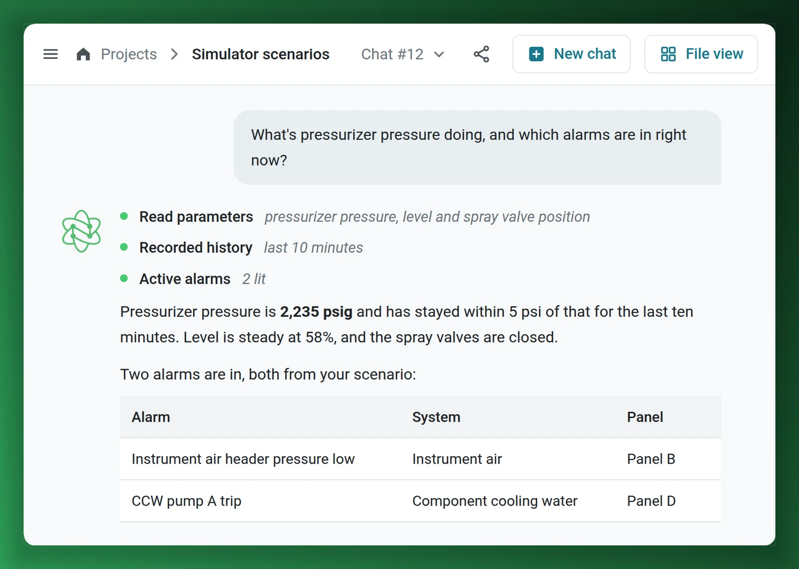 A mock-up of AtomAssist with synthetic details. Asked what pressurizer pressure is doing and which alarms are in, AtomAssist reads the parameters and the last ten minutes of history: pressure is 2,235 psig and has stayed within 5 psi, level is steady at 58 percent and the spray valves are closed. It lists the two lit alarms with their system and panel, both from the scenario.